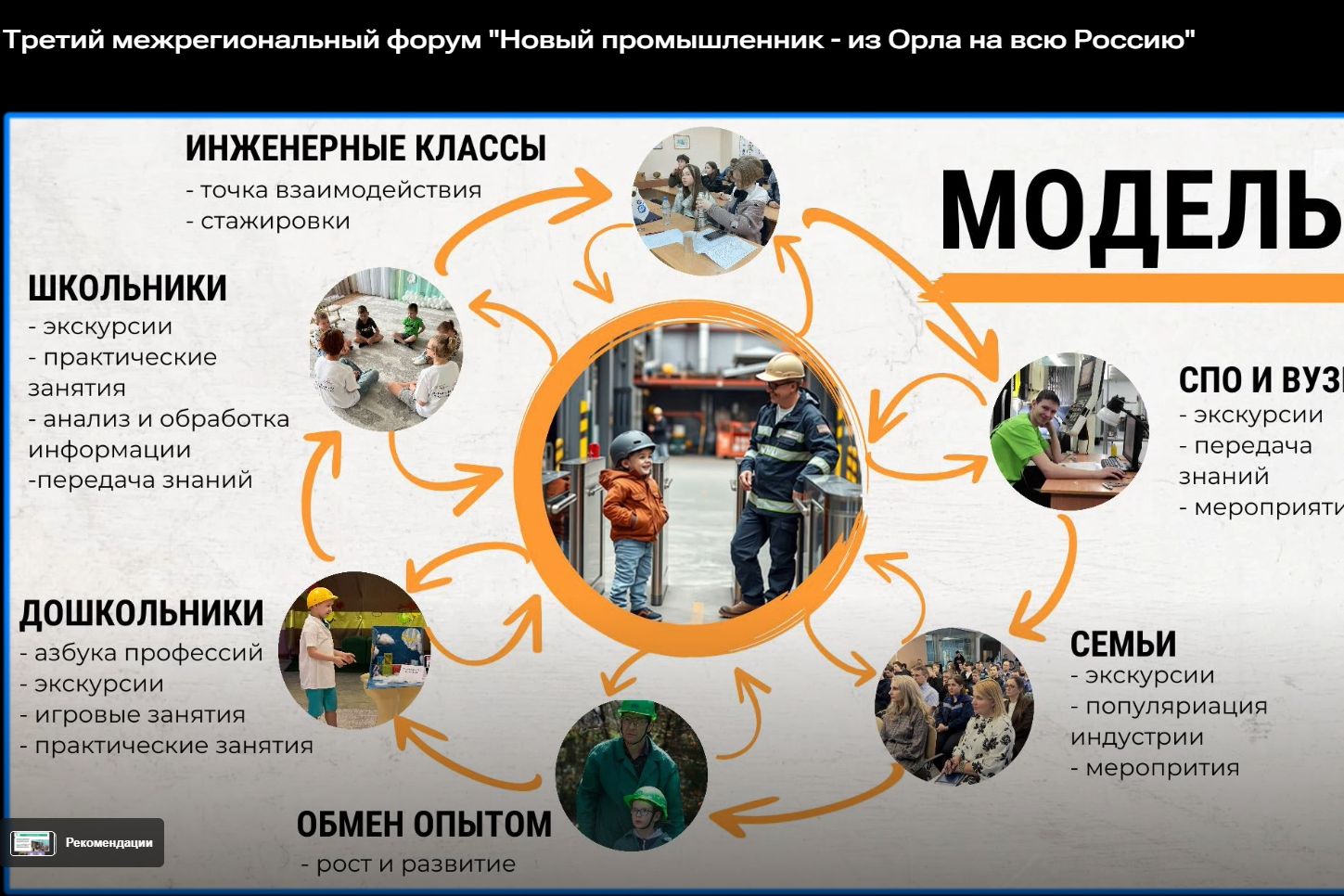 слайд презентации фестиваля Заводская проходная_Наталья Епихина.jpg слайд презентации фестиваля Заводская проходная_Наталья Епихина.jpg