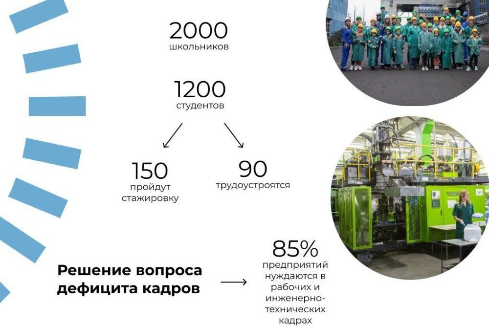 число экскурсантов на предприятия Алтайского края_rabota.spa22.ru.jpg число экскурсантов на предприятия Алтайского края_rabota.spa22.ru.jpg