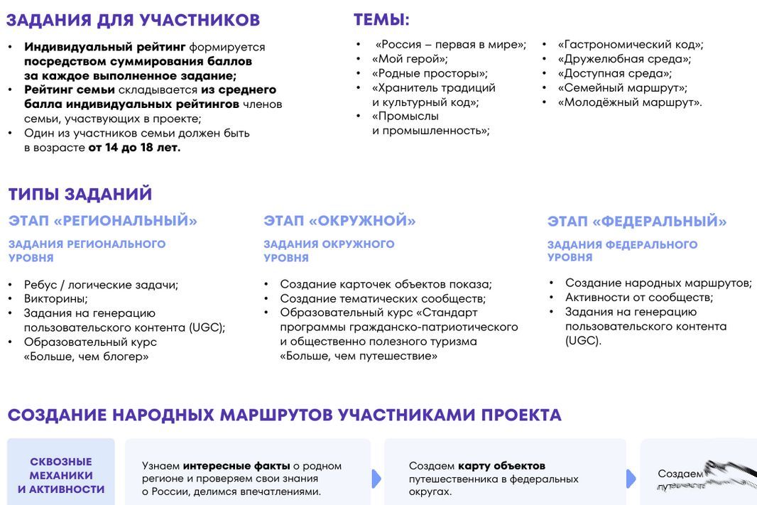 слайд презентации этапов проекта Знать. Любить. Гордиться.jpg слайд презентации этапов проекта Знать. Любить. Гордиться.jpg